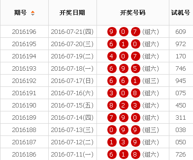 十五选五最新开奖，彩票的魅力引发期待热潮