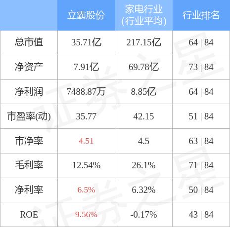 立霸股份最新动态全面解读