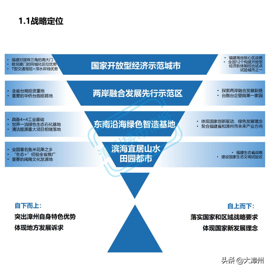 R3线厦门漳州区域发展迎新篇章，最新动态揭秘