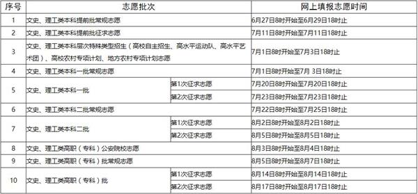 关于高考的最新信息，聚焦在2017年的考试改革与趋势分析