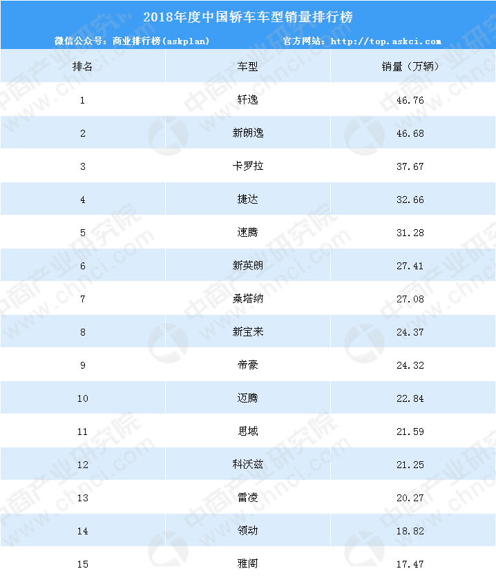 苏雪痕 第2页