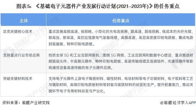 2024澳门最精准正版免费大全｜连贯性执行方法评估