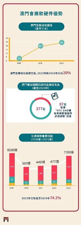 2024年澳门历史记录｜最新正品解答落实