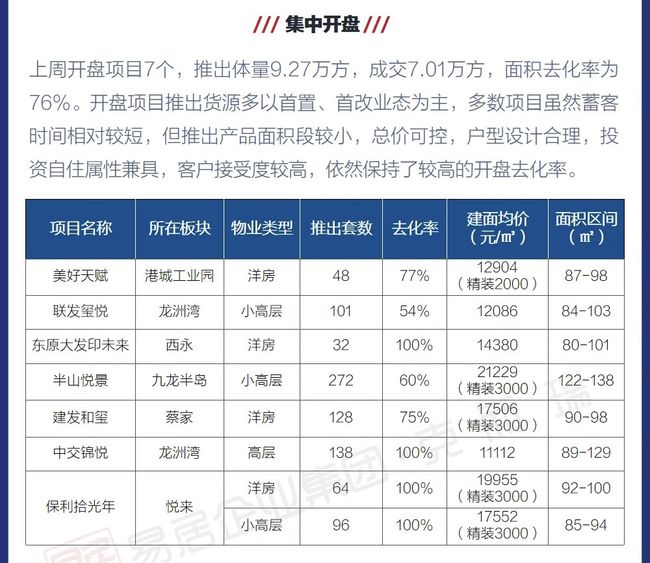 三肖三码100%中｜热门解析解读