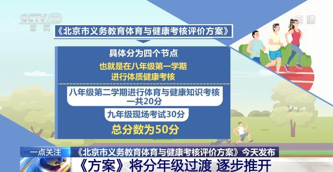 二四六香港资料期期准一｜最新方案解答