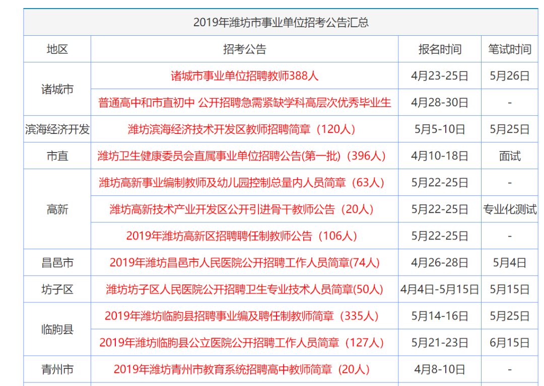 2024香港正版资料免费看｜最新正品解答落实