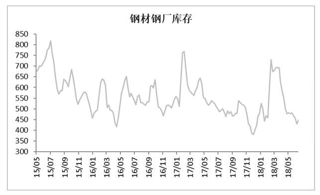 新澳最新最快资料新澳85期｜连贯性执行方法评估