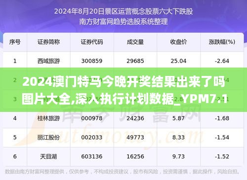 澳门特马网站www｜数据解释说明规划