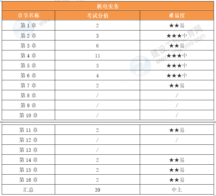 2024全年资料免费大全一肖一特｜实地解释定义解答