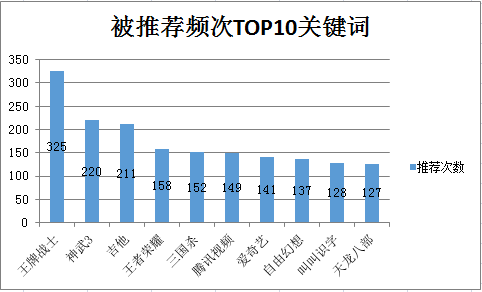 7777788888澳门｜数据解释说明规划