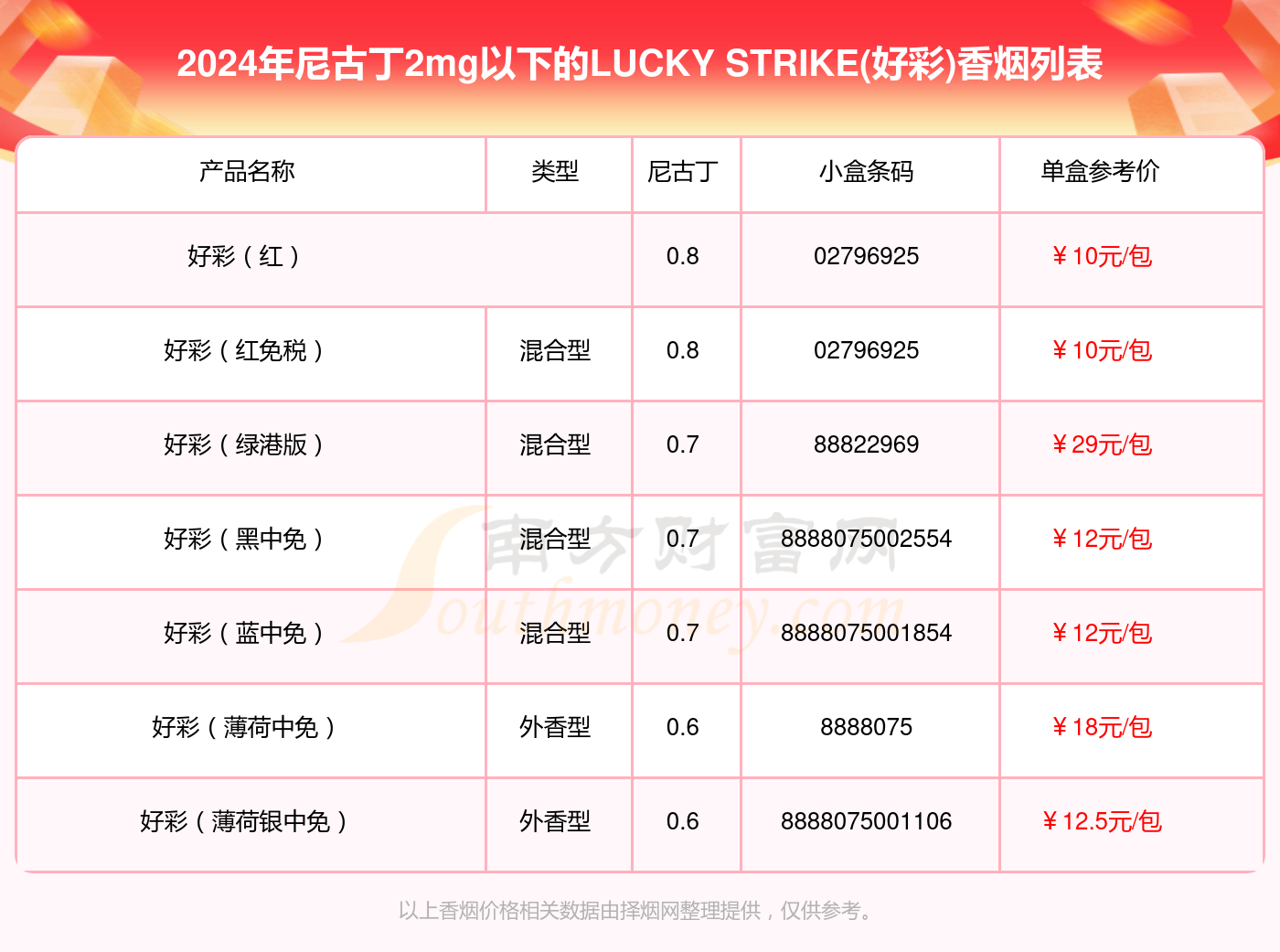 2024新澳门天天开好彩大全孔的五伏｜实时数据解释定义