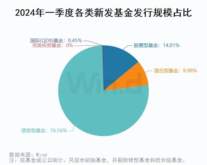 泛黄的小时光在脑海里徘徊 第2页