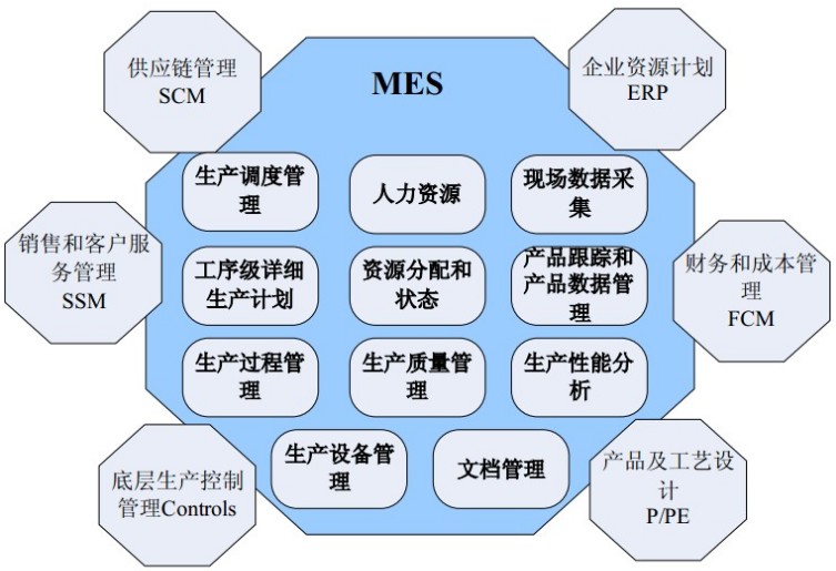 2024年全年資料免費大全優勢｜连贯性执行方法评估