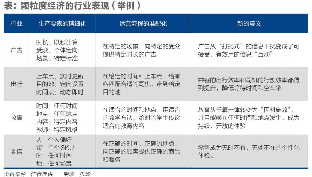 新奥精准资料免费大仝｜连贯性执行方法评估