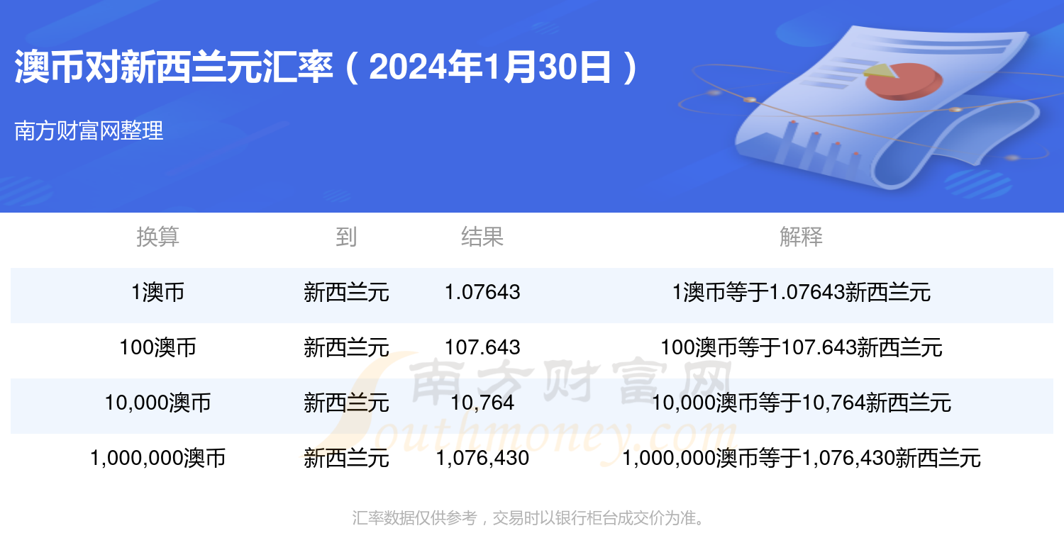 新澳2024年正版资料｜热门解析解读