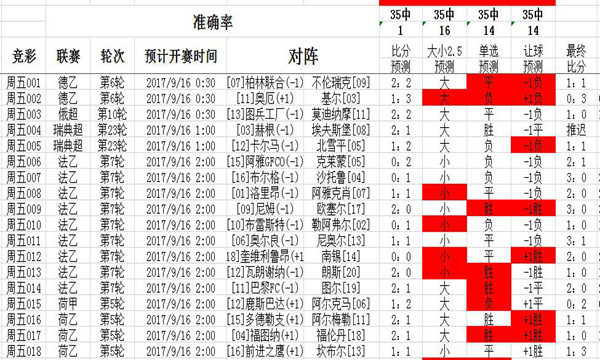 二四六天天彩944cc正版｜数据解释说明规划