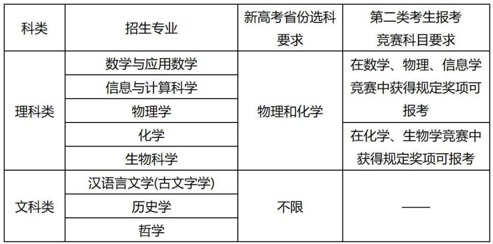 2024新奥精选免费资料｜数据解释说明规划