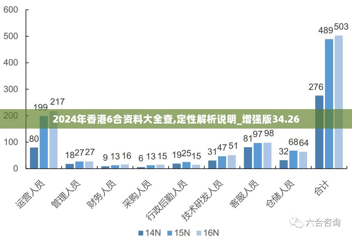 2024新澳正版资料最新更新｜连贯性执行方法评估