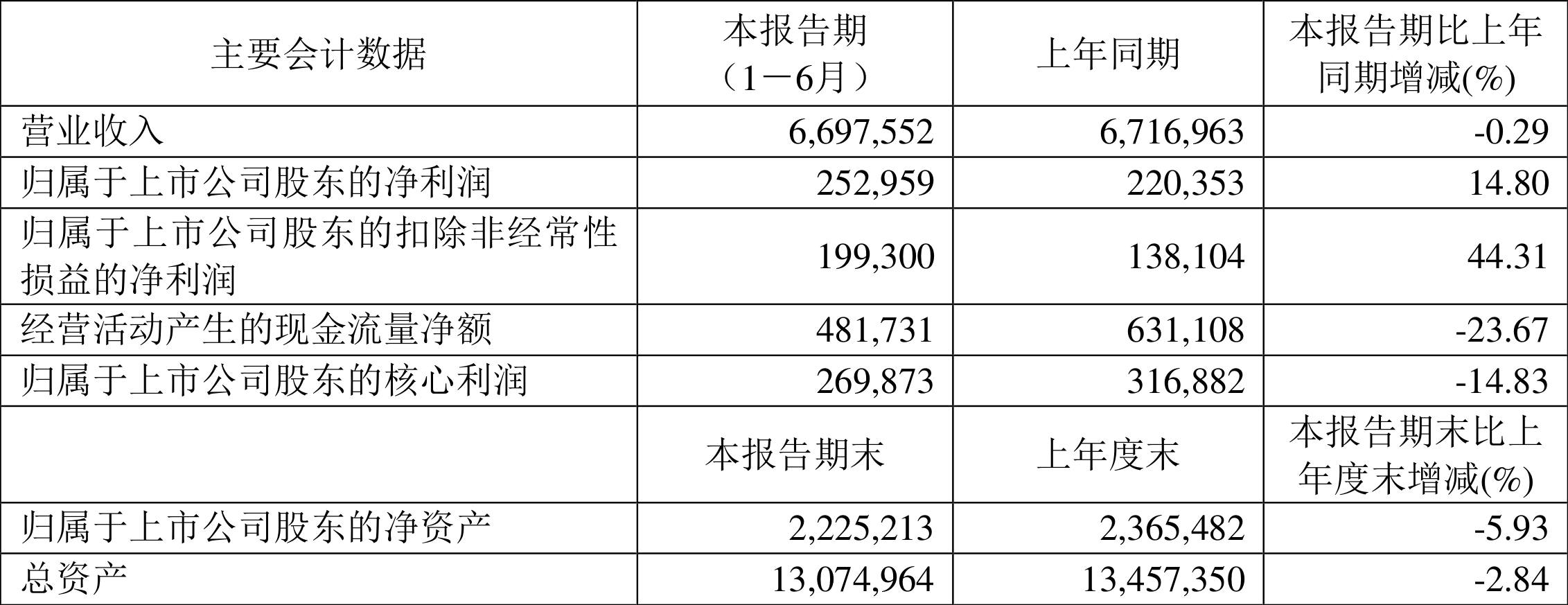 新奥门资料大全正版资料2024年免费下载｜数据解释说明规划