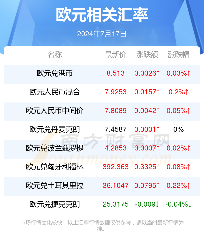 2024年新澳门开奖结果查询｜最佳精选解释落实