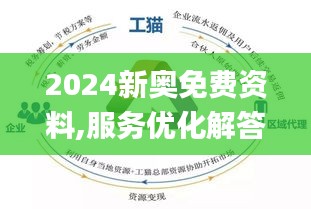 新奥精准资料免费大仝｜最佳精选解释落实