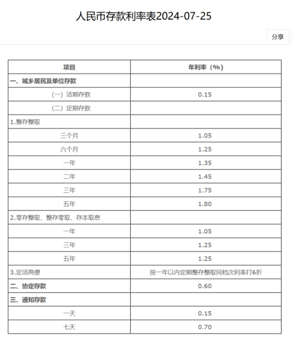 夜丶无悔 第2页