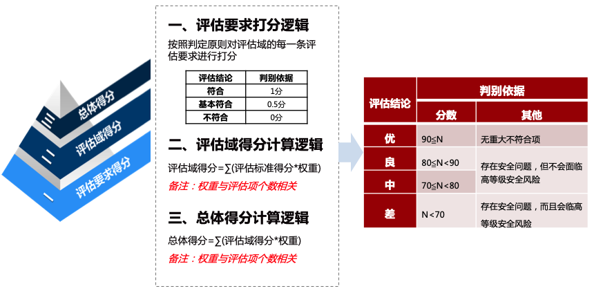 2024澳门开奖结果出来｜全面数据解释落实