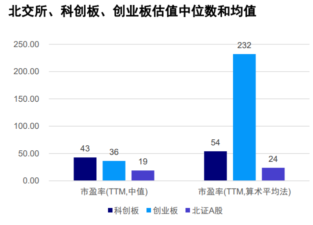 新澳资彩长期免费资金来源｜数据解释说明规划