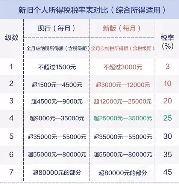 2024新澳今晚开奖号码139｜连贯性执行方法评估