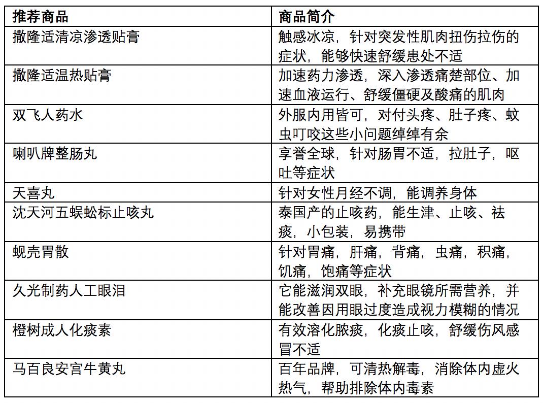 澳门开奖结果+开奖记录表013｜最新方案解答