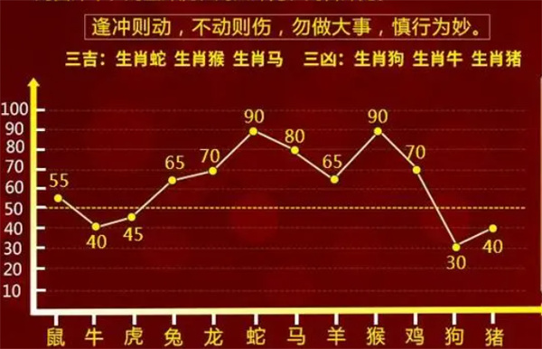 澳门一肖一码100‰｜实时数据解释定义