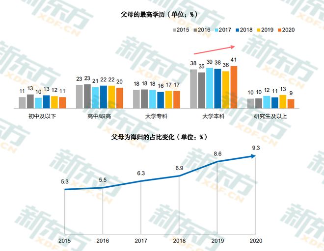 澳门平特一肖100最准一肖必中｜数据解释说明规划