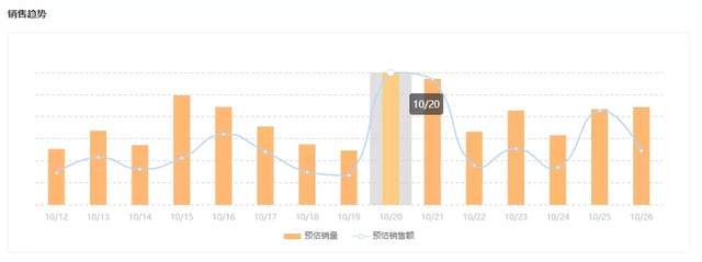 澳门4949最快开奖直播今天｜实时数据解释定义