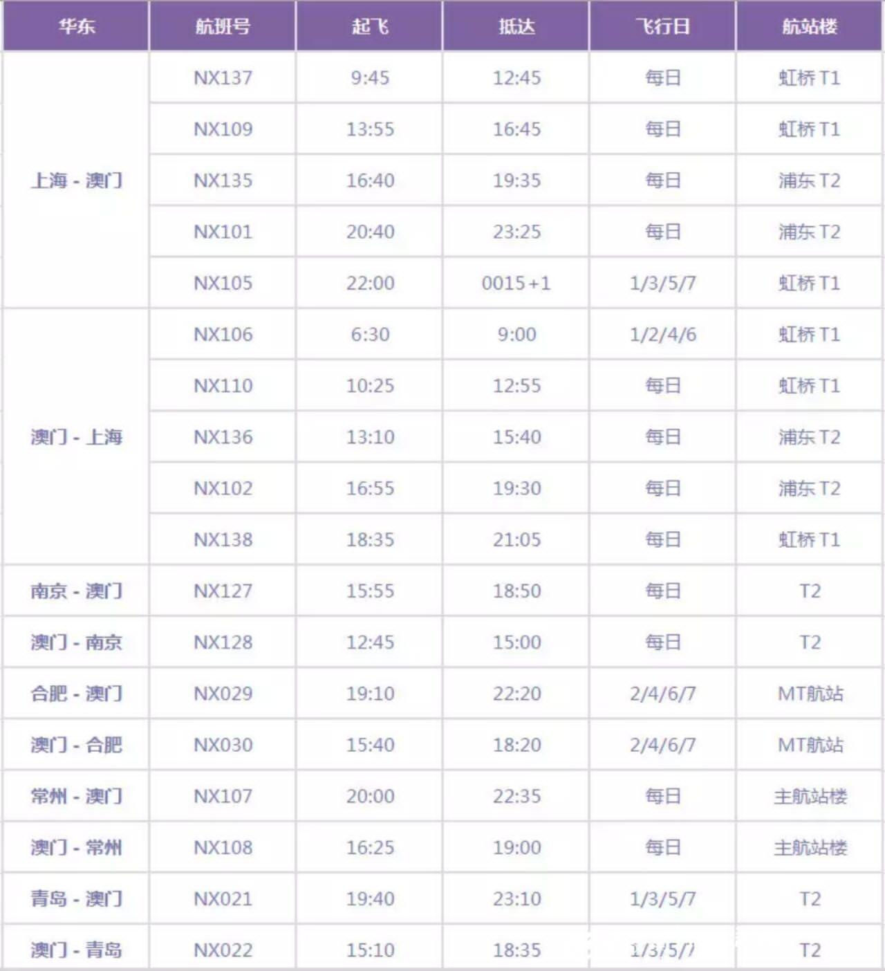 大众网官方澳门香港网｜最新方案解答