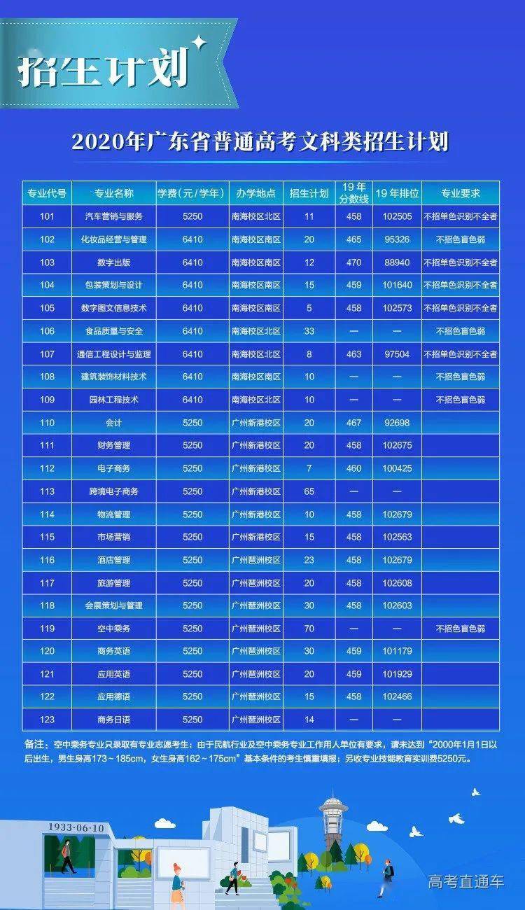 2024年新澳门今晚开奖号码结果｜最佳精选灵活解析