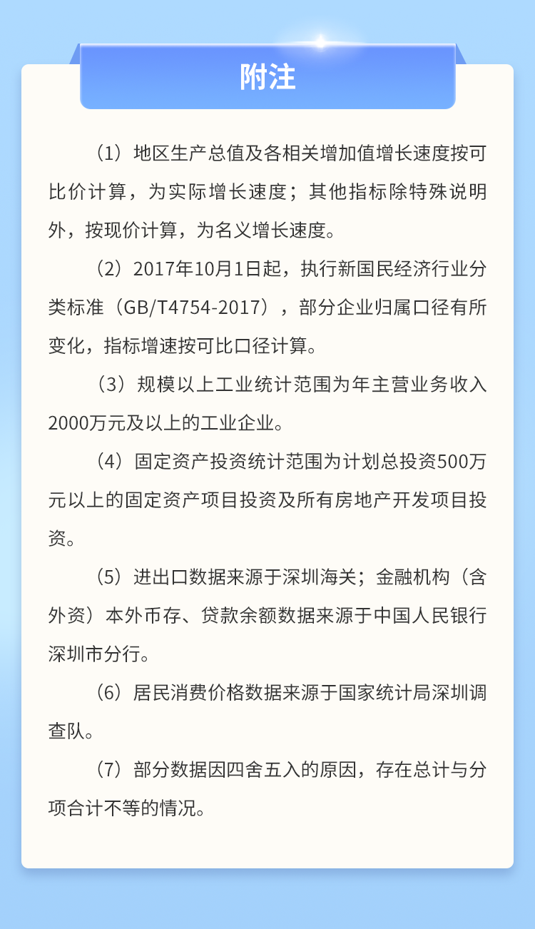 2024全年经典资料大全｜数据解释说明规划