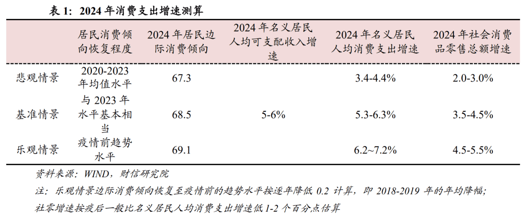 2024年一肖一码一中一特｜实地调研解析支持