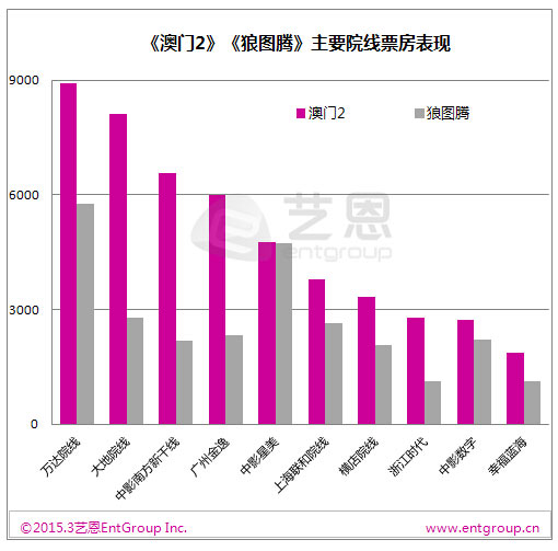 澳门最精准正最精准龙门客栈图库｜连贯性执行方法评估