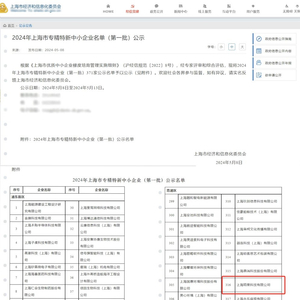 一码一肖一特一中2024｜连贯性执行方法评估