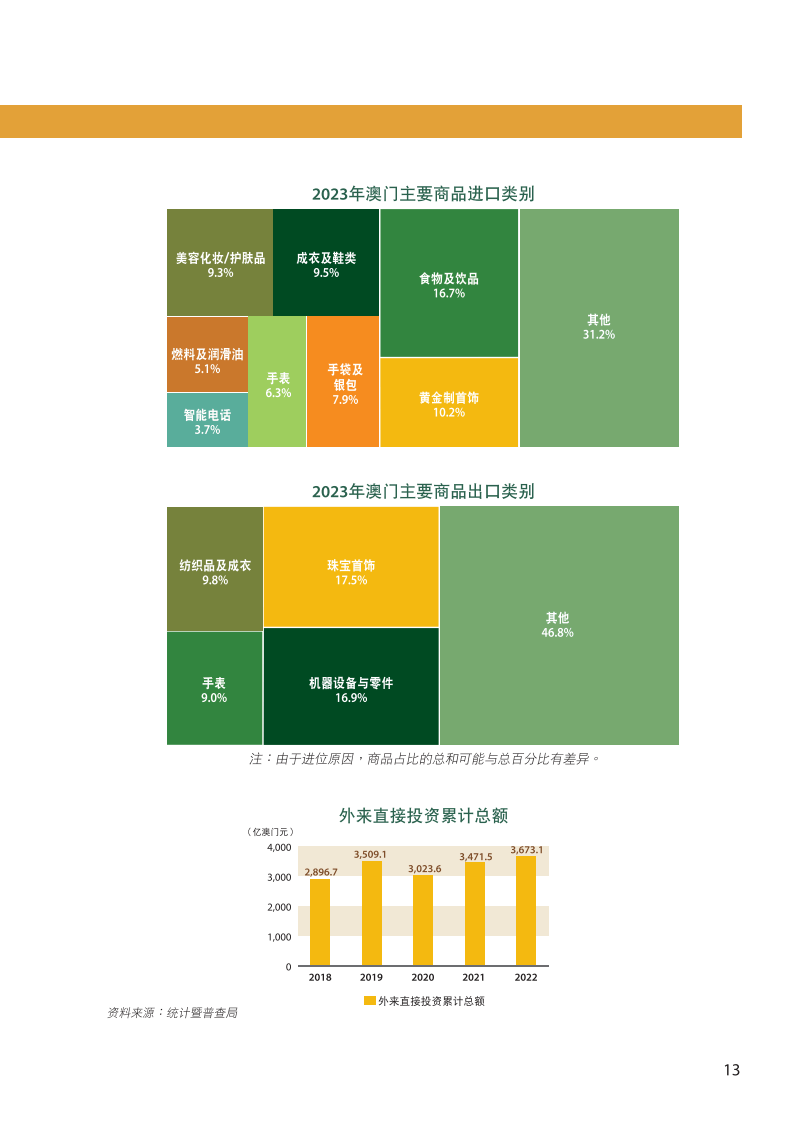 2024澳门六开彩查询记录｜数据解释说明规划