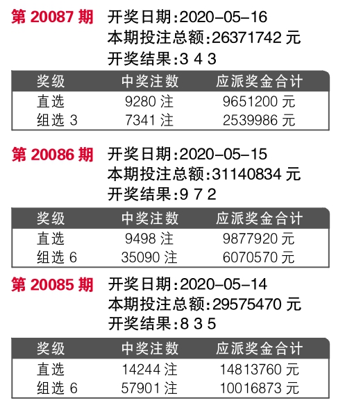 7777788888王中王开奖十记录网一｜热门解析解读