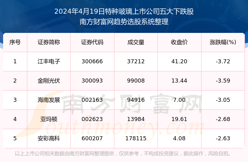 2024澳门特马今晚开奖亿彩网｜实地解释定义解答