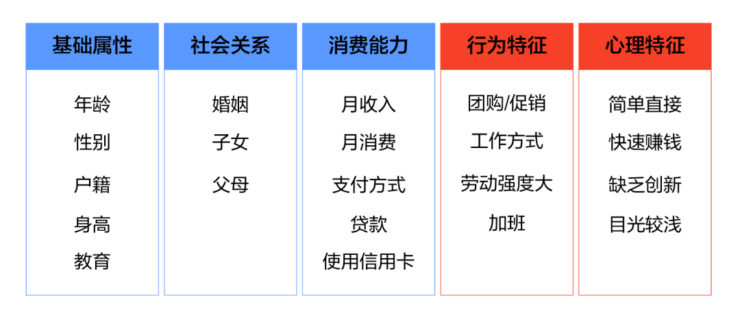 新奥精准资料免费大全｜连贯性执行方法评估