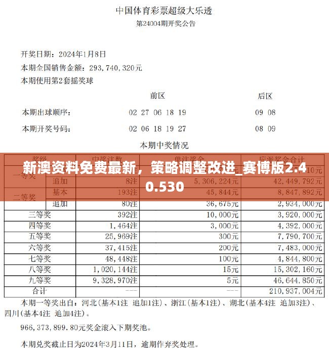 新澳2024正版资料免费公开｜最新方案解答