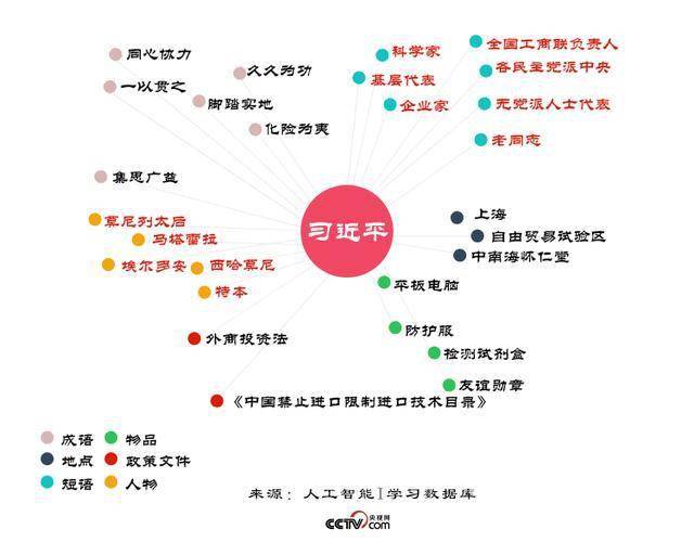 圆溜溜儿 第2页