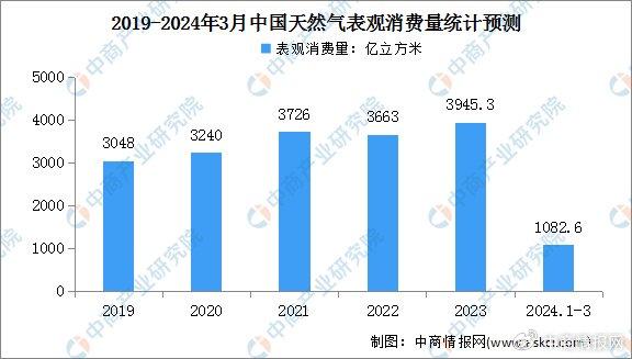 2024年新奥历史开奖结果｜连贯性执行方法评估