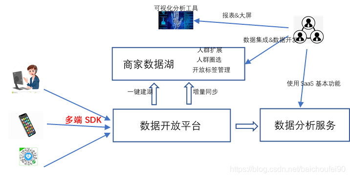 新澳资料免费最新｜实地解释定义解答