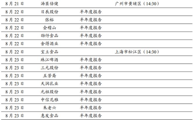 2024年天天开好彩大全｜最佳精选灵活解析