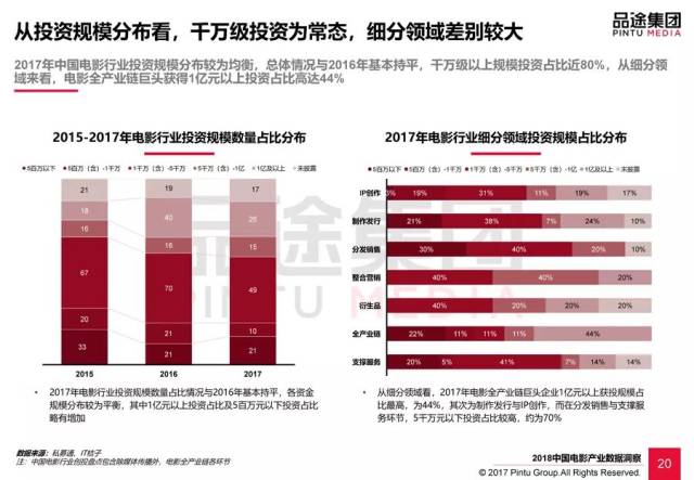 2024新奥全年资料免费大全｜全面数据解释落实