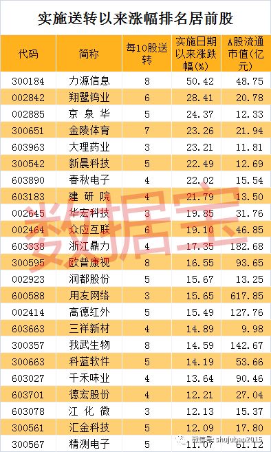 香港4777777开奖结果+开奖结果一｜最新正品解答落实